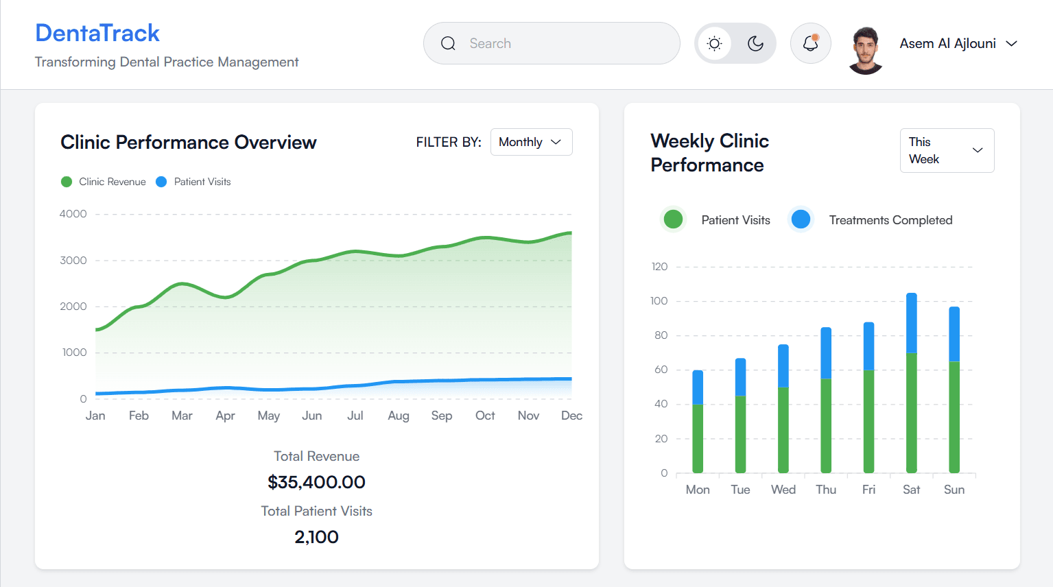 Dashboard Illustration